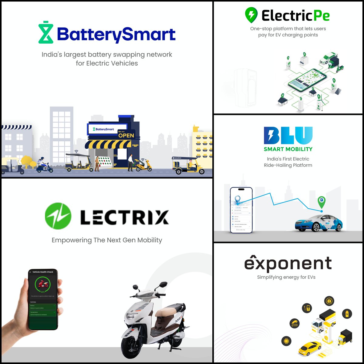 Honestcreate_'s tweet photo. As sustainability emerges as a paramount priority for countries and businesses, widespread adoption of electric vehicles has gained significant prominence in recent years.

Shoutout to some of the stalwarts.
@ExponentEnergy  @blusmart1   @Electricpe @BatterySmartIN  @Lectrix https://t.co/WYOSnAT67o