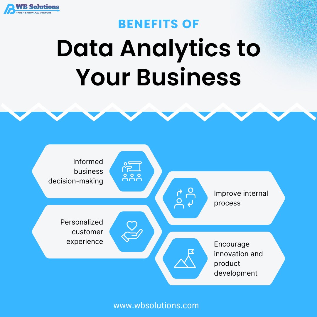 📊 Dive into the data-driven world! 🚀

#dataanalytics #dataanalysis #datadrivendecisions #businessinsights #businessboost #datamagic #dataprofessionals #analytics #analyticsinsights #datascience #businessintelligence #bigdata #techinnovation #datamining #BusinessStrategy