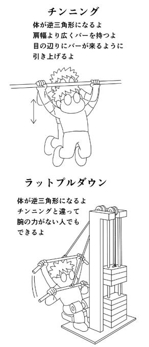 今日のトレ
雨天のため早朝ジョギングなし
チンニング10x4
ラットプルダウン40k10,50k10x3
ベントオーバーロー50k10x3,60k10x3
腹筋2種20x2
ケーブルバックレイズ片側10k左右各10x3,同15k7x3
70分
#筋トレ #ダイエット 