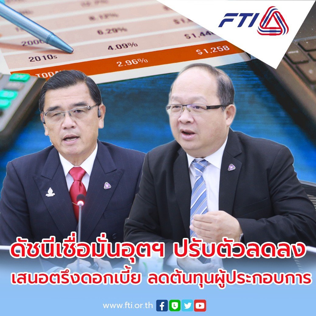 ftithailand's tweet image. 📌 Thai Industrial Sentiment Index down - FTI suggests freezing interest rates and lowering costs for SMEs

The industrial sentiment index dropped to 91.3 in August from 92.3 in July due to the global economic slowdown and weakening buying powers of trade partners.

#TISI #FTI