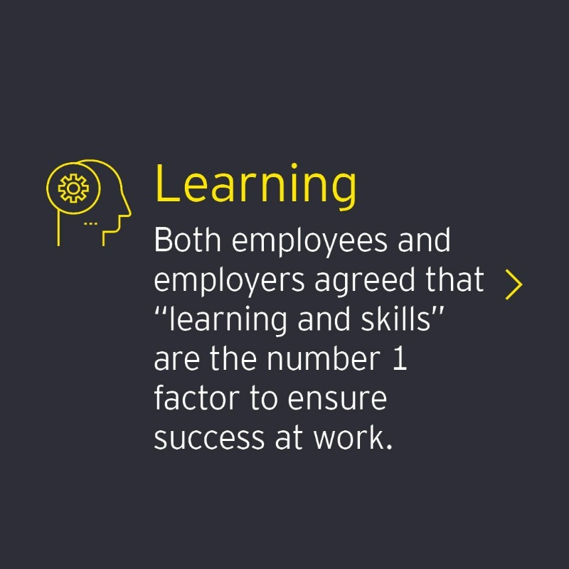 EYnews's tweet photo. Here’s what’s top of mind for today’s workforce, according to the latest EY Survey. Discover what 17,000+ employees had to say 👇 

Learn more: https://t.co/JY740CJSgT

#BetterWorkingWorld #Culture #Future