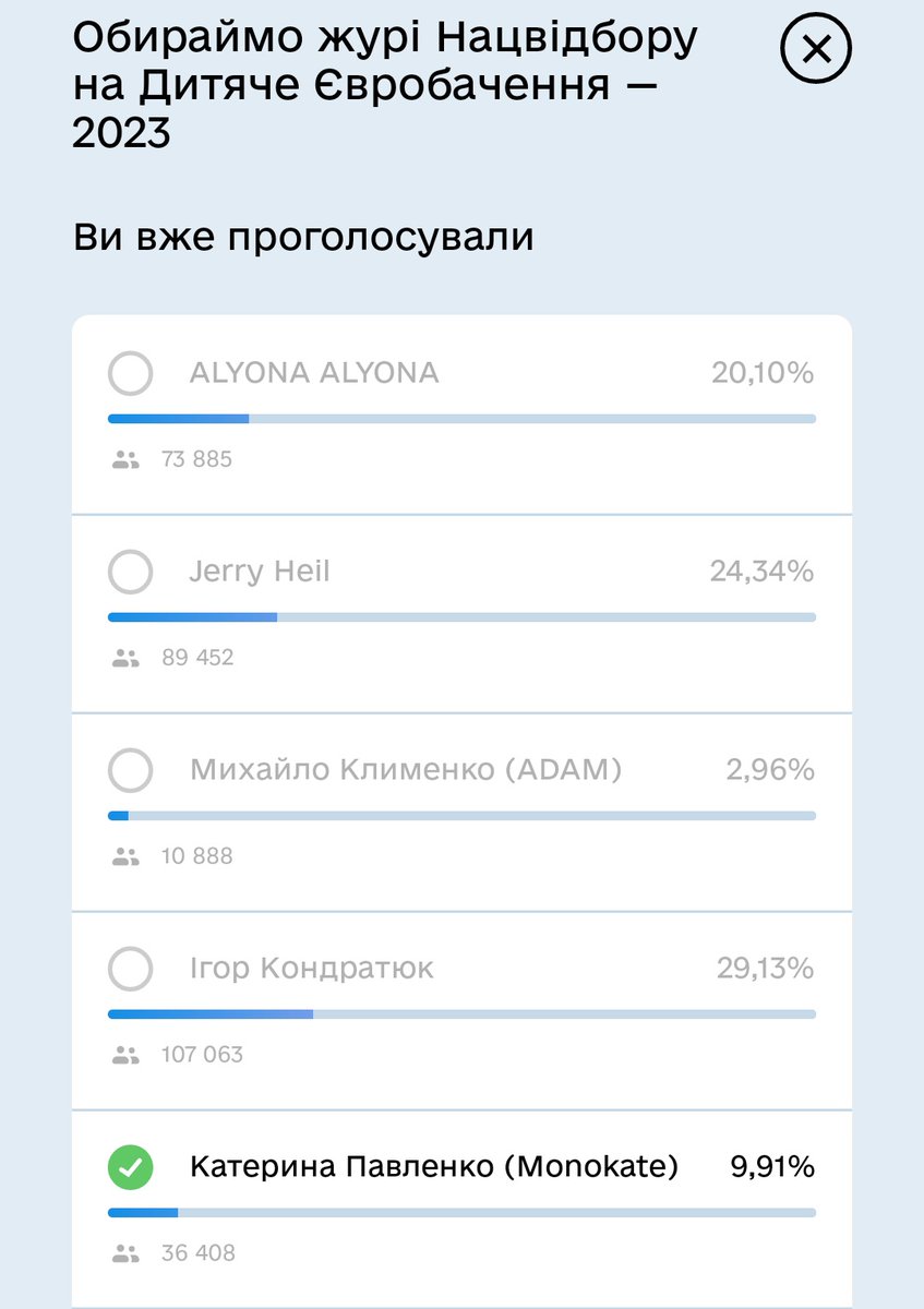 рибка дорі 🇺🇦🌻 tweet media
