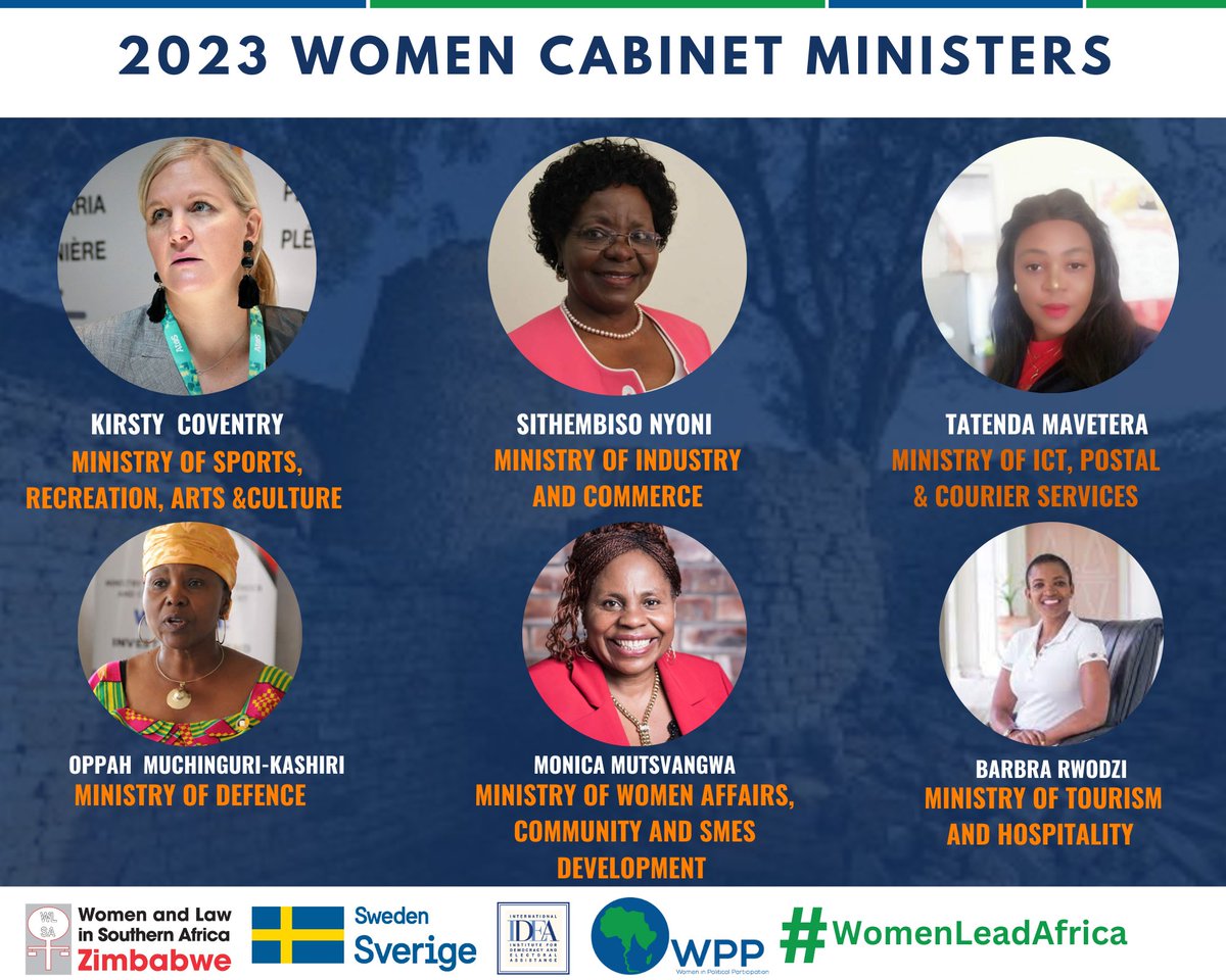 The newly appointed Cabinet Ministers by President
@edmnangagwa include only 6 women out of a total of 26 Cabinet Ministers, indicating  23% representation of women in the new cabinet. 
#LetsGo5050 #WomenLead
@WCOZIMBABWE
@WiPSUZim
@YoungWomenInst
@unwomenzw