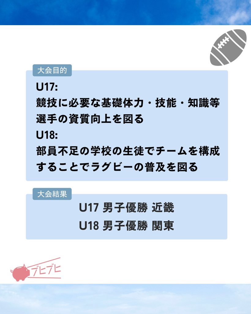 CheerPiggyBank's tweet photo. 今回は#KOBELCO CUP 2023 第19回全国高校合同大会 をご紹介します。
出場者のみなさまお疲れ様でした！
https://t.co/l364jtCiEr

#高校
#部活
#部活動
#応援
#CPB
#CheerPiggyBank
#応援する気持ちを届けよう
#ブヒブヒ
#寄付
#ラグビー
#高校ラグビー https://t.co/t7F3sr2R84