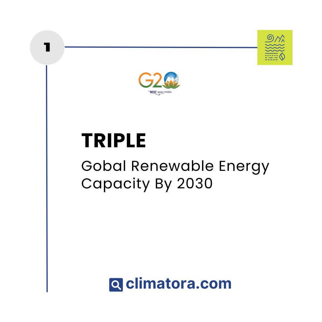 climatora's tweet photo. 10 Key Takeaways from the stupendous outcome document from @G20_Bharat on #ClimateAction 
1/3 https://t.co/FCmWiT3dfg
