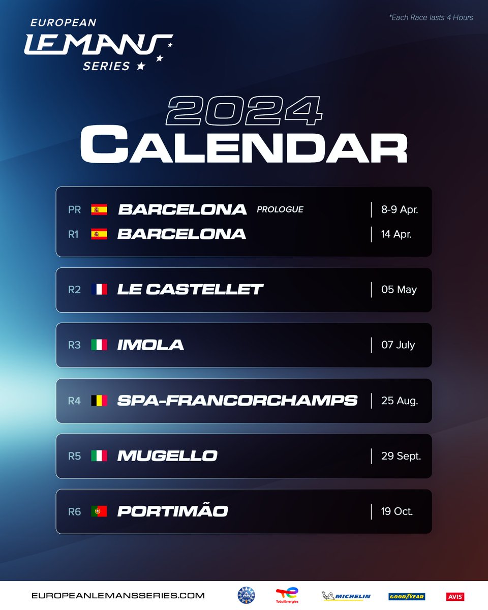 OFFICIAL: Introducing the 2024 #ELMS calendar featuring six races on the agenda and a first visit to @MugelloCircuit! 👋🏻 🇪🇸 #ELMSPrologue - 8/9 April 🇪🇸 #4HBarcelona - 14 April 🇫🇷 #4HLeCastellet - 5 May 🇮🇹 #4HImola - 7 July 🇧🇪 #4HSpa - 25 August 🇮🇹 #4HMugello - 29 September 🇵🇹…