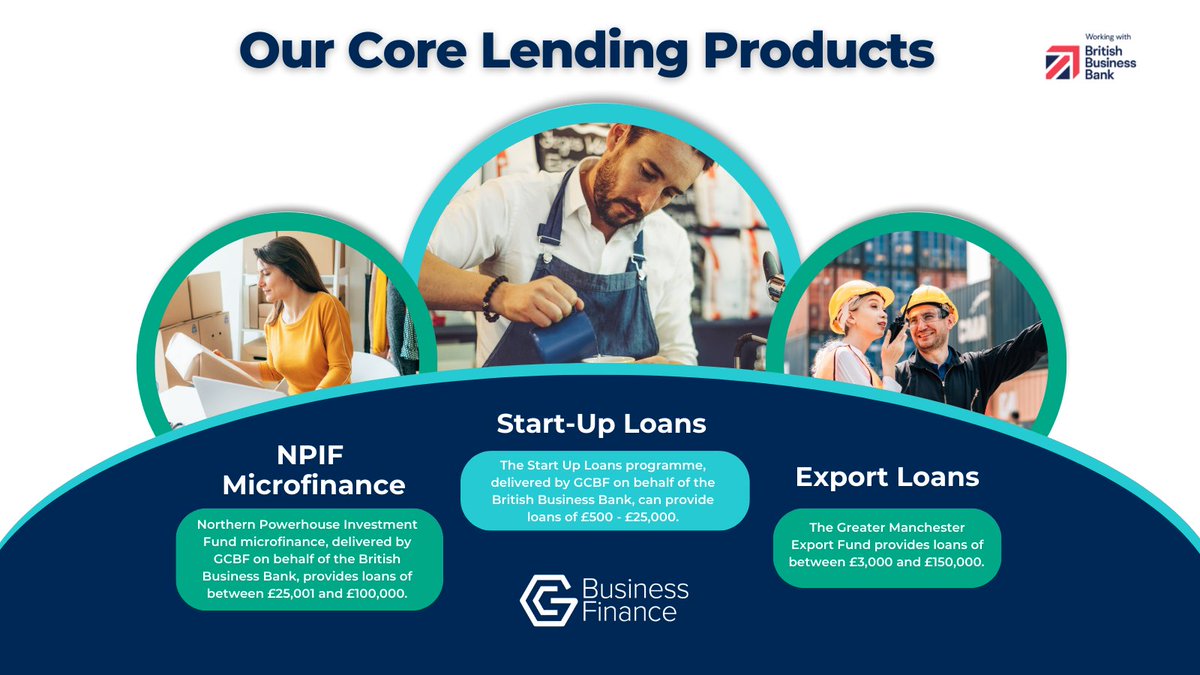 GC Business Finance provides accessible and government-supported #financing options ranging from £500 to £2 million, designed to foster the #growth and advancement of businesses throughout the #NorthWest region.  

Learn more about our services 👉businessfinance.growthco.uk