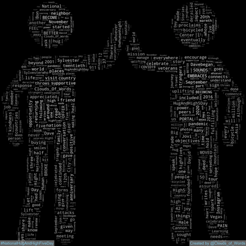 Clouds_Of_Words's tweet photo. 2023-09-12 is #NationalHugAndHighFiveDay #HugAndHighFiveDay
#WordCloud #WordCloudArt #DigitalArt #Art #Artwork https://t.co/B1q0w7koHp