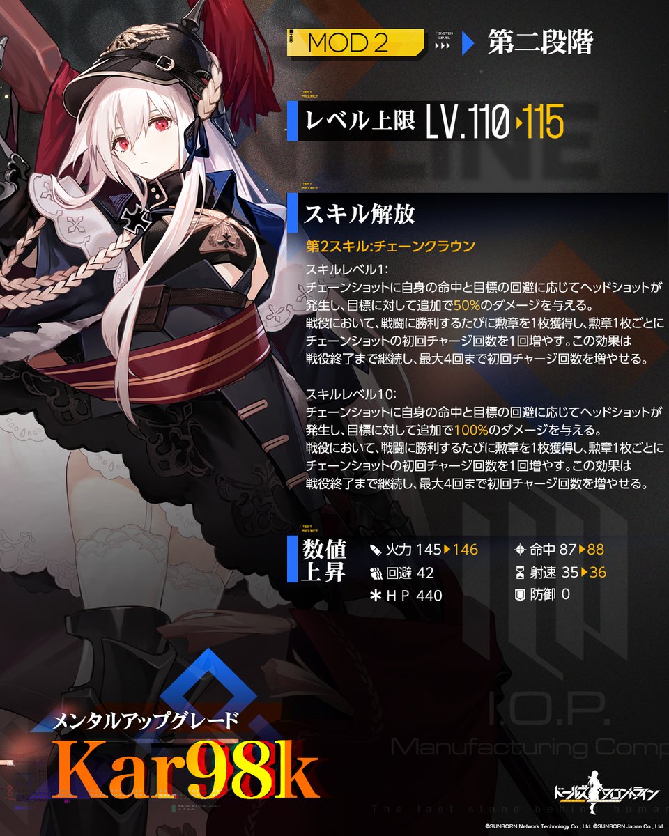 メンタルアップグレード人形紹介】 RF「Kar98k」 もふもふなコートから