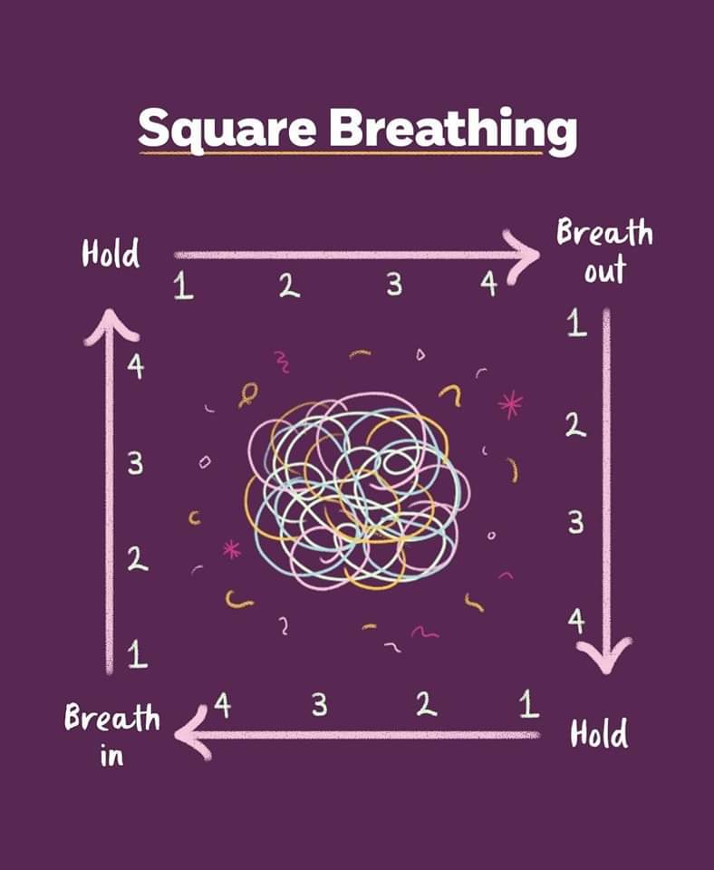 We love this visual from the NSPCC.

Do you a young person who becomes anxious, stressed or overwhelmed?

Encourage them to use square breathing and repeat as long as they need to ♥️