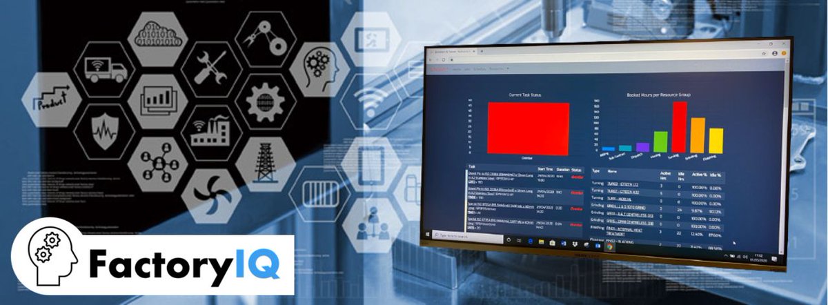 4CAnalytics's tweet photo. Want to take your business to new heights of efficiency?
FactoryIQ EdgeEssentials has the solution!
Track machine performance, increase uptime, amplify production, and drive down expenses.
https://t.co/1nZiAWD3d0
#EfficiencySolution #MachinePerformance https://t.co/ZGBMlArdYm
