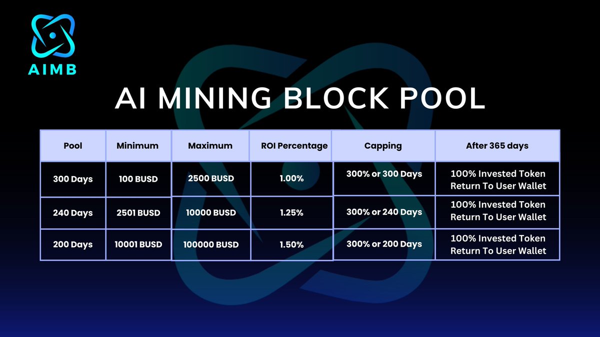 AI Mining Block Pool 🔥 🚀