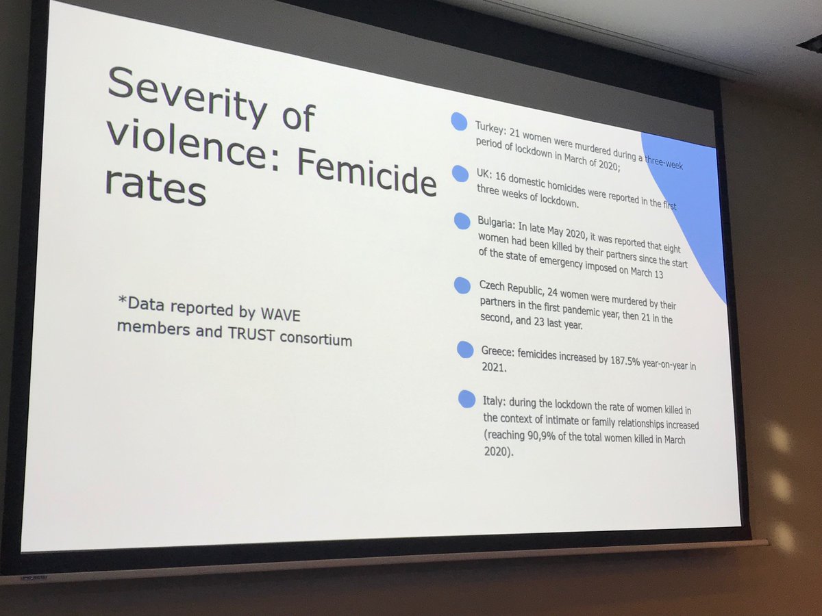 Susana Pavlou showing the dramatic increase in femicide during height of Covid-19. Lock downs meant danger to life for women across the globe. #ECDV2023