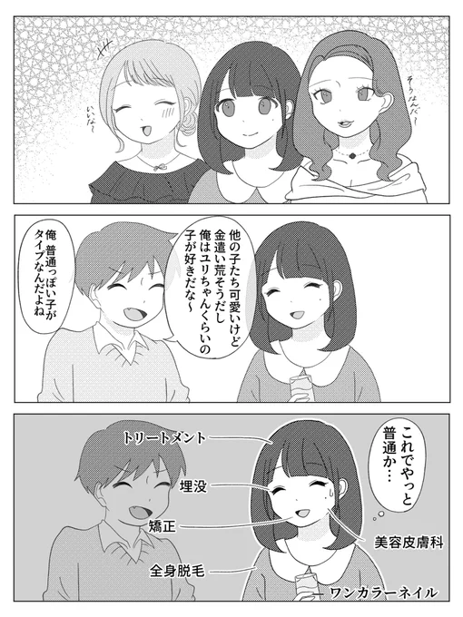 普通でいるのも高い 