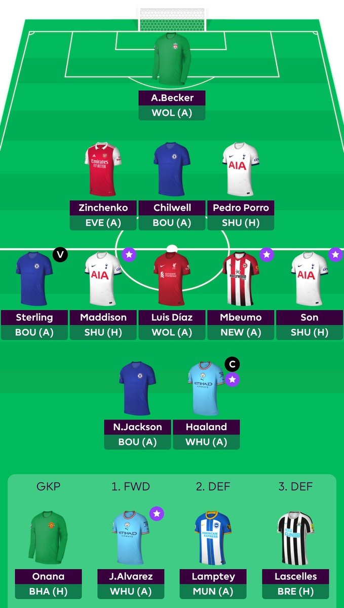 FPLPimento's tweet photo. FREE HIT 11 #GW5

Minor changes have been made this week

Ake 🔄 Zinchenko
Bowen 🔄 Diaz

Hopefully Jackson and Sterling don't commit fraud this week https://t.co/SRfKkpQN40