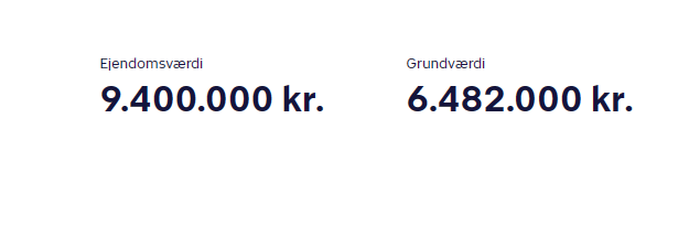 Hvem vil købe mit hus? 
Jeg sælger gerne hvis det er prisen