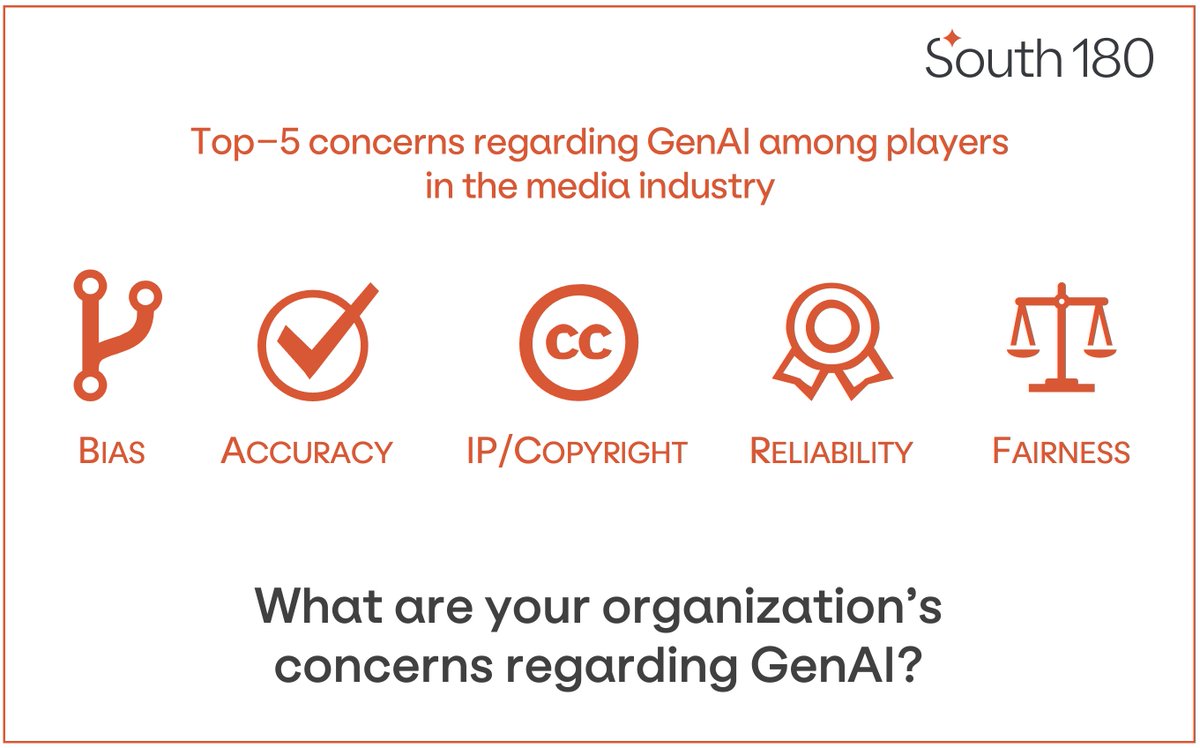 SOUTH 180 tweet media