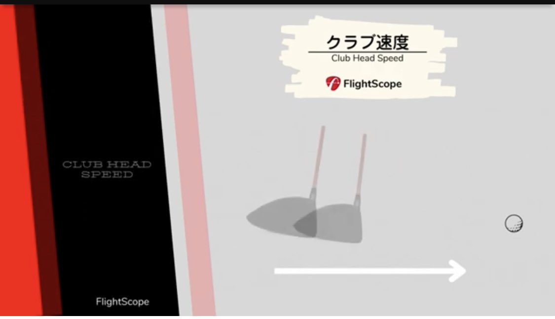 FlightscopeJ's tweet image. 【FlightScope academy basic 振り返りクイズ】
クラブスピードが1m/s上がるとキャリーは？

1. 2.5ヤード伸びる
2. 4.4ヤード伸びる
3. 5.8ヤード伸びる

答えはコメント欄へどうぞ！
答え合わせは↓

youtu.be/V5_vPqVtqjY?si…