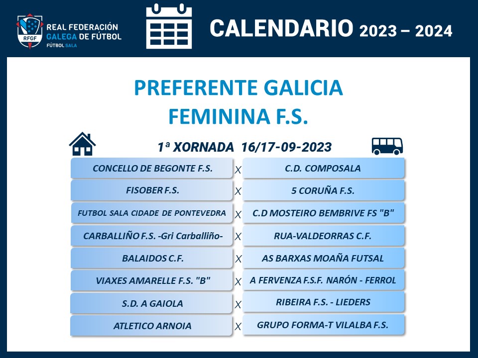 FutsalRFGF's tweet photo. 🚀 Despega a PREFERENTE GALICIA FEMININA F.S. 

♀️ A máxima categoría do futsal autonómico inicia esta fin de semana unha apaixonada LIGA en busca do ascenso á categoría nacional

🗓️ Aquí tes a PRIMEIRA e DERRADEIRA xornada ⬇️

#futsal https://t.co/c0cUwvY41x