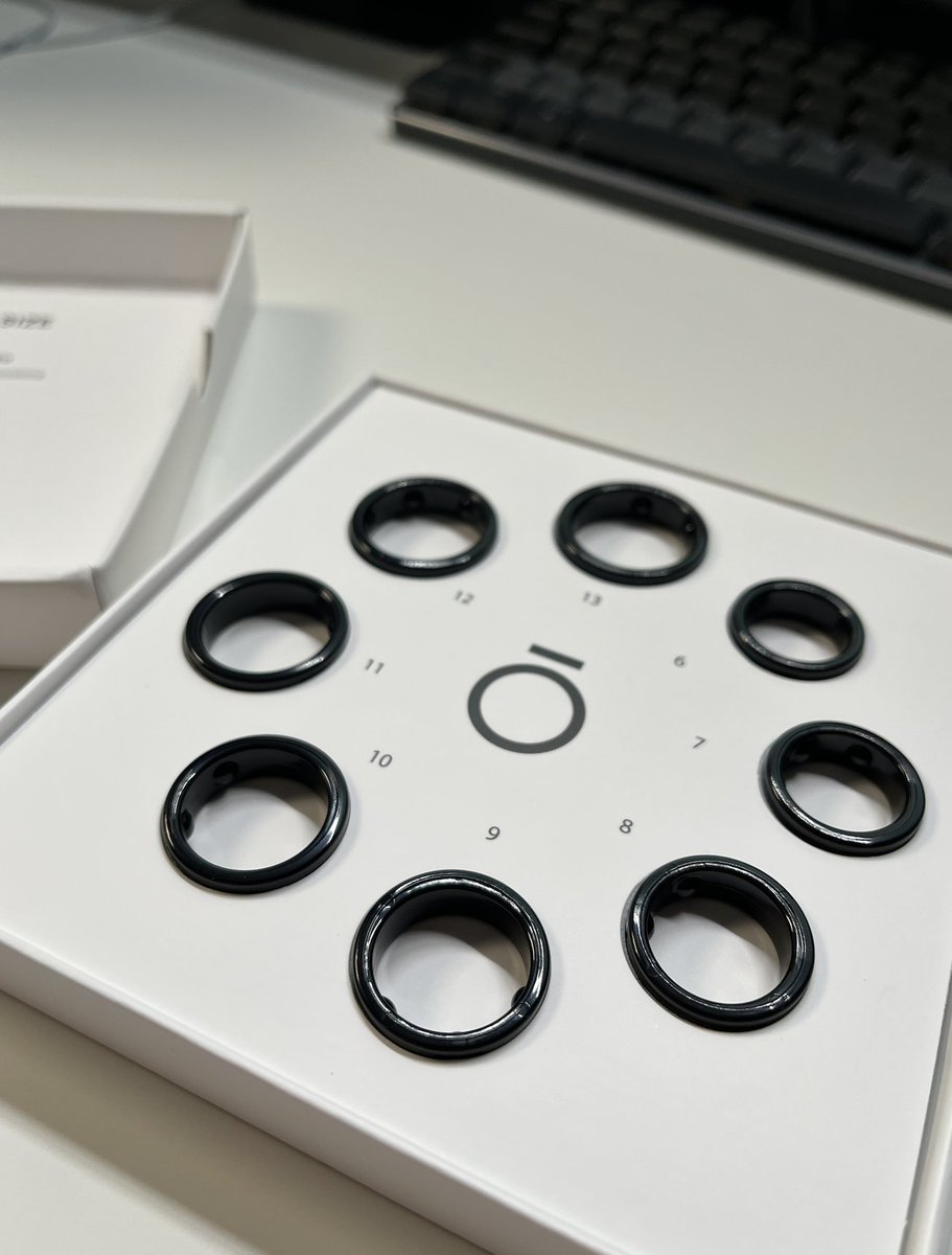 Just got my <a href="/ouraring/">ŌURA</a> sizing kit. My ring size ended up being 12