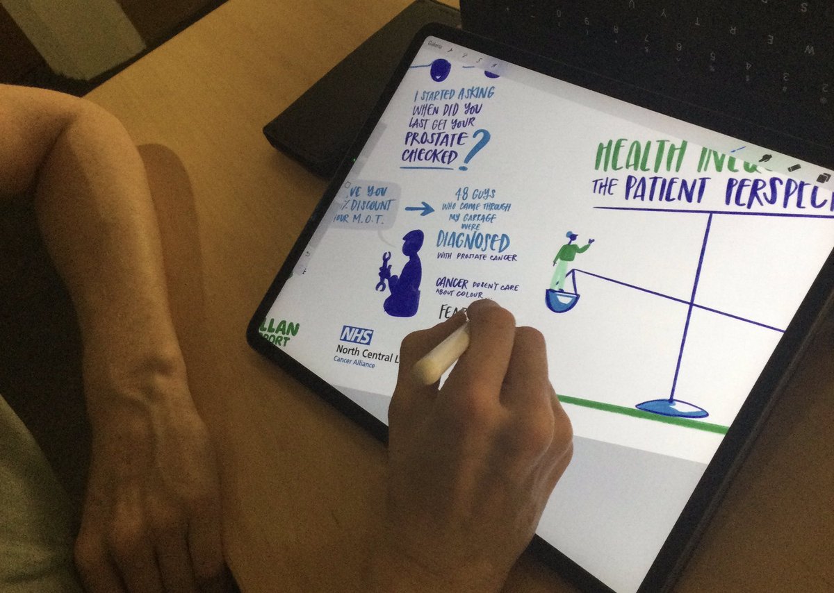 North Central London Cancer Alliance (@nclcancer) on Twitter photo Our day is being captured in illustration by <a href="/BlancheEllisArt/">Blanche Illustrates</a> We can’t wait for her sessions with CNSs this afternoon. #NCL_CNSconf #LondonCNS Our day is being captured in illustration by <a href="/BlancheEllisArt/">Blanche Illustrates</a> We can’t wait for her sessions with CNSs this afternoon. #NCL_CNSconf #LondonCNS