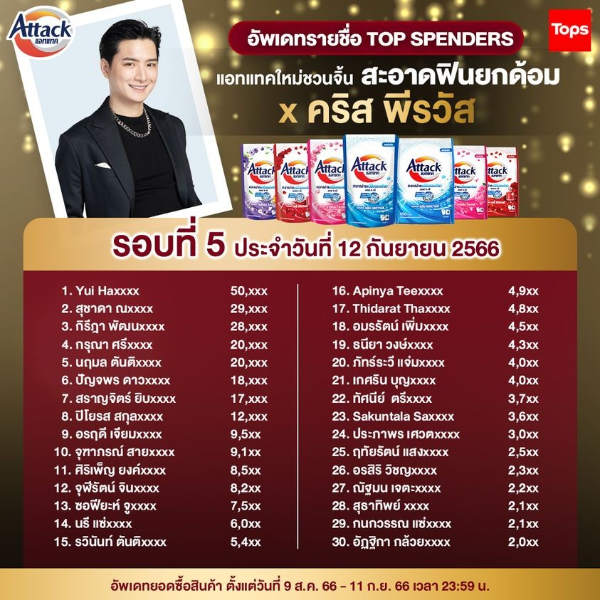 qu_upqn_np's tweet photo. ประกาศยอดรอบสุดท้ายแว้ววว ใครอยากไปหาน้องคิด เร่งมือหน่อยเร้ววววววว ปิดลทบคืนนี้ 23.59 น. น้าทุกคนนนนนน
#KristPerawat #FriendsOfAttack #แอทแทคใหม่ชวนจิ้นสะอาดฟินยกด้อมxคริสพีรวัส #แอทแทคใหม่xคริส #แอทแทคใหม่แค่กดซัก https://t.co/OTVOPxWjtD