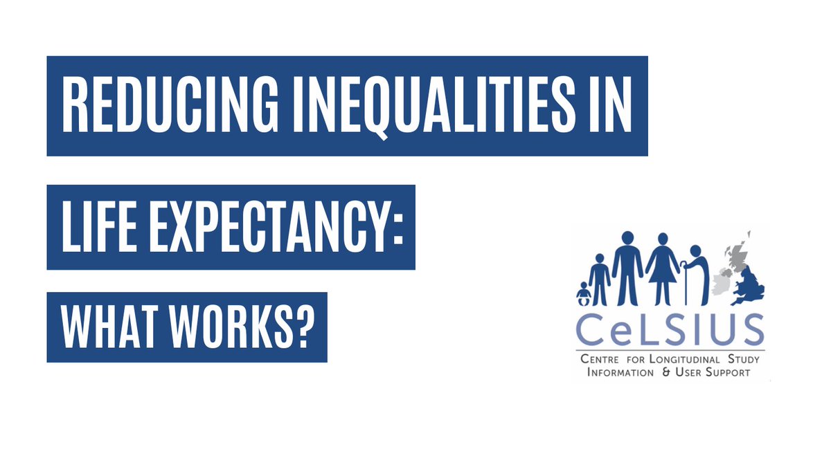 celsiusnews's tweet photo. New #LinkingOurLivesBlog with Daniel Zazueta-Borboa from @NIDI_KNAW who reviews a study published in @JECH_BMJ.

Using the @ONS LS he concludes that "inequalities in life expectancy can be shaped by public policy decisions"

https://t.co/gyclraqs3b https://t.co/qv4Pn5wmWl