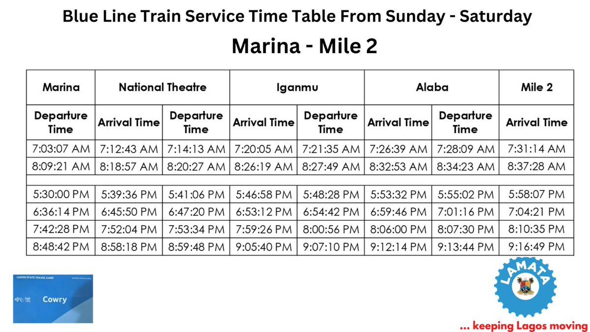 Blue line train schedule for the week.

 #LagosOnTrack #keepingLagosmoving