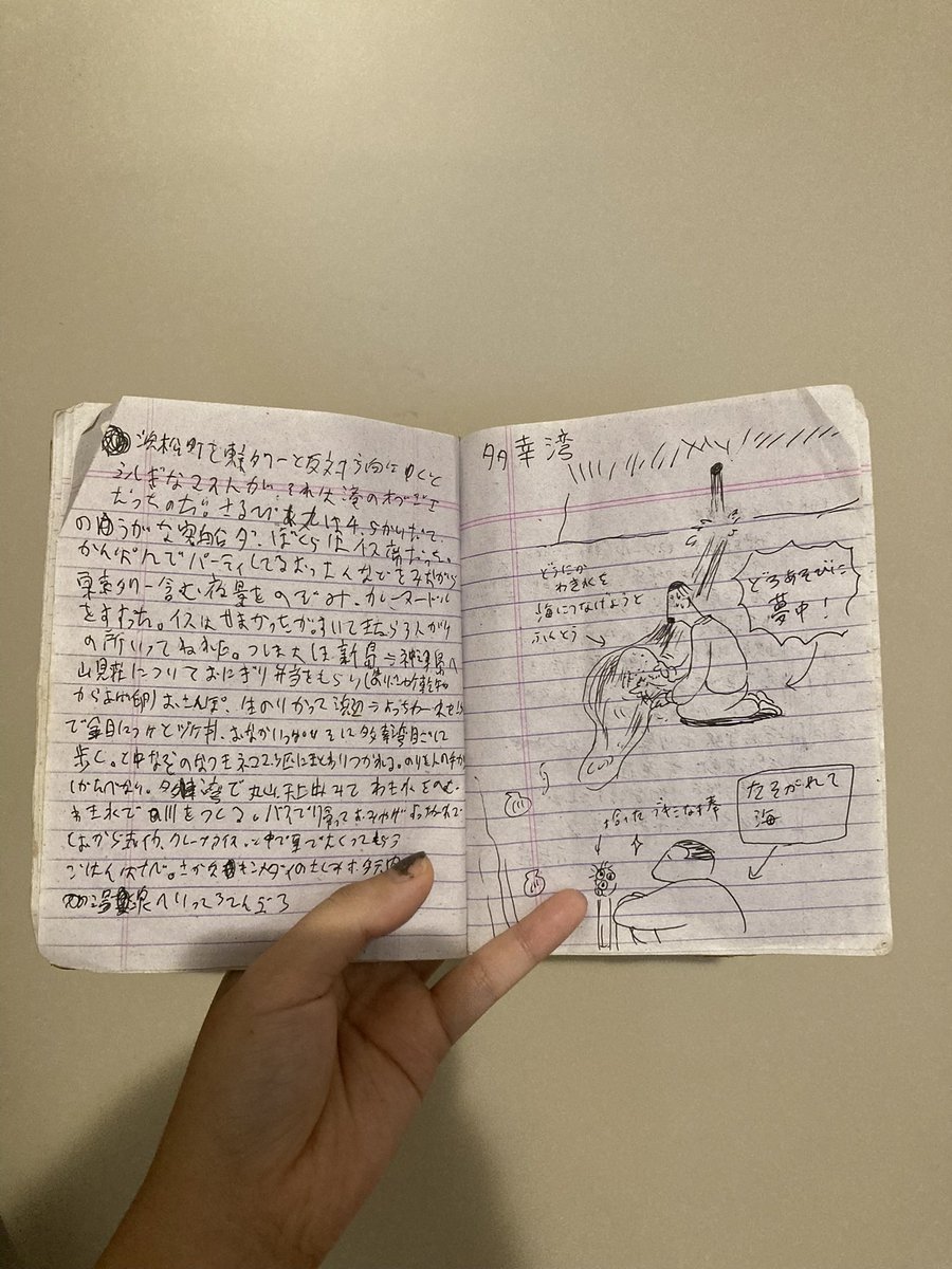 旅ノートと、足にできたまめの図 