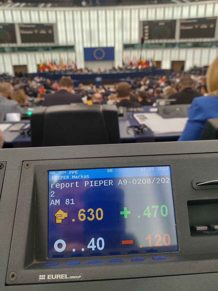 Big majority for Renewable Energie Directive in European Parliament. Big support for #renewableenergies. #RED3 Member Staates must use Brussels boosters; flexibility and openness to technology increase the energy supply and drive down prices.
