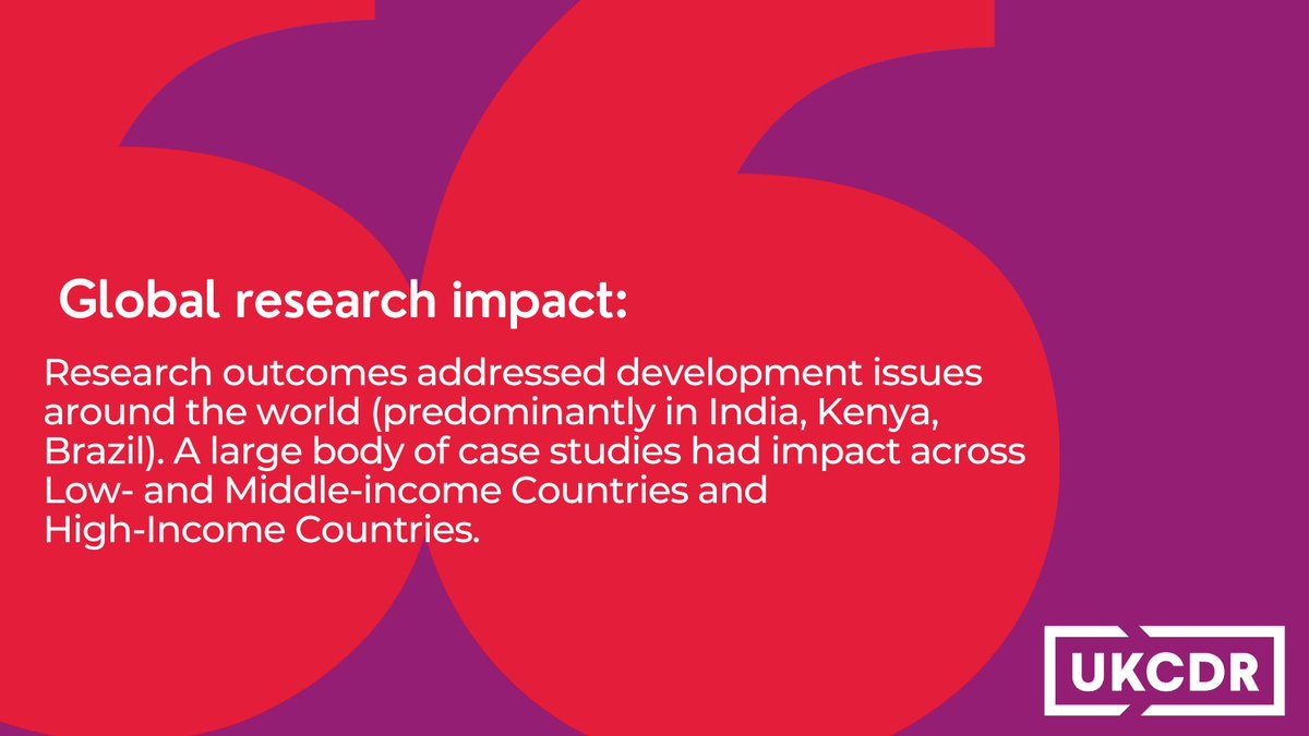 UKCDR's tweet photo. Research conducted by UK HEIs contributed to development impact around the 🌎
All case studies analyses had impact in low- and middle-income countries
half the sample also had impact in high-income countries
Learn more: https://t.co/oXRFKrE1mp
#Research4Dev #SDGs https://t.co/5GnKc0mCsn