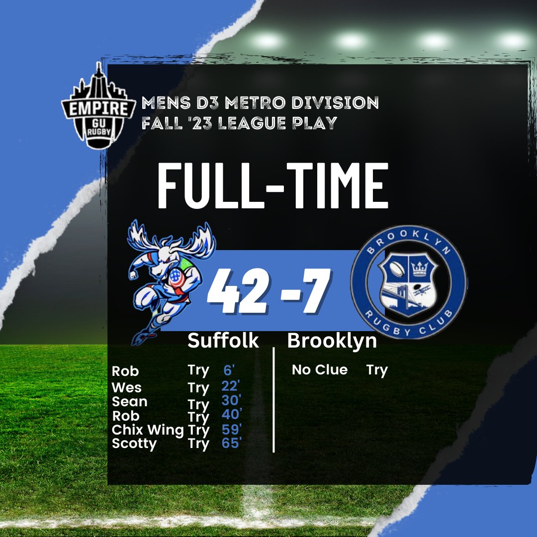 BullMooseRugby's tweet photo. https://t.co/VZNEHh90uQ
