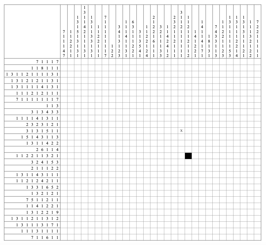 Can you solve this QR nonogram puzzle? 🧐 
If you enjoy logic puzzles like these, you'll love #OMG23
