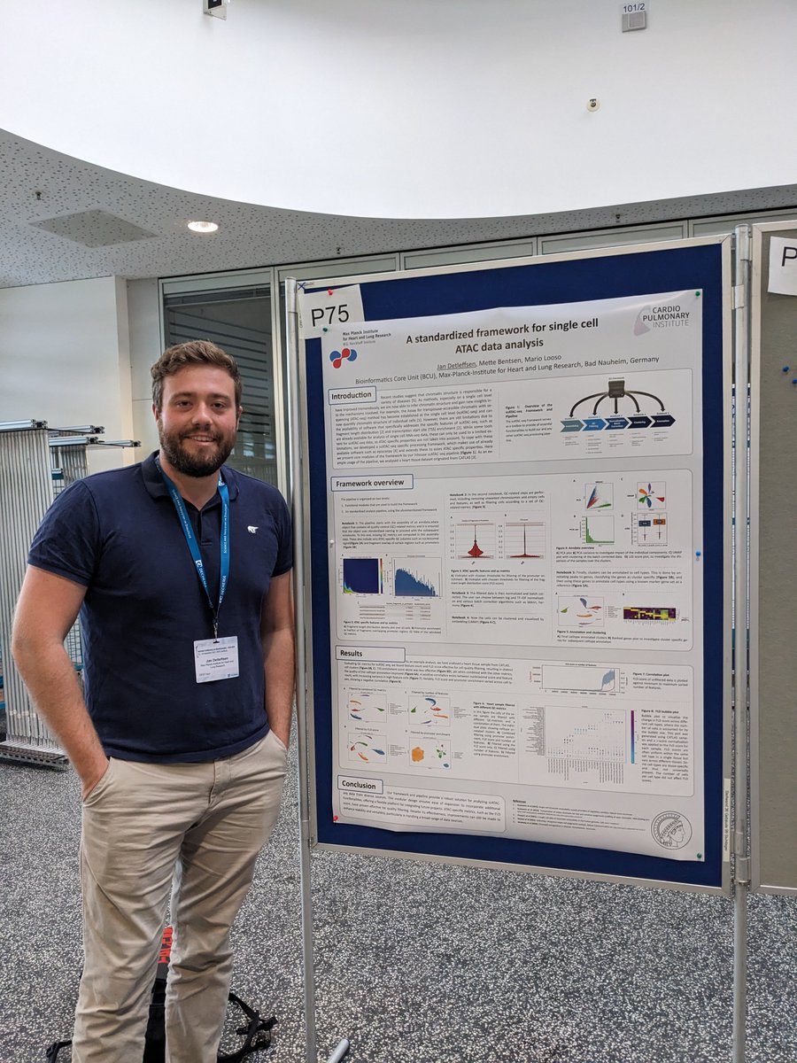 loosolab's tweet photo. Also in Poster #75, Jan will talk about a standardized framework specific for analysis of single cell ATAC-seq. Lots of input from the loosolab at this #gcb2023 🥳 https://t.co/avk6LM5AYC