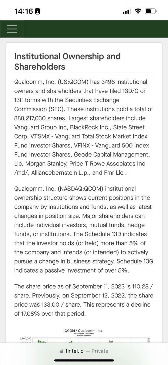 James Fick - Vaultavo co-founder tweet media