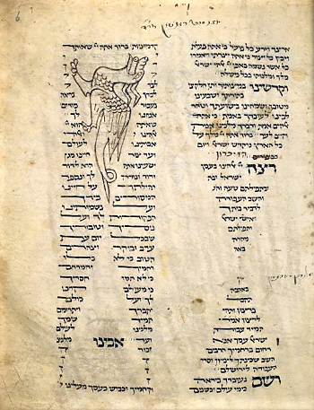 Carmina figurata text with embedded dragon in a 14th century Ashkenazi festival prayer book #HebrewProject #LetsGetDigital #CarminaFigurata #Dragon bl.uk/manuscripts/Fu…