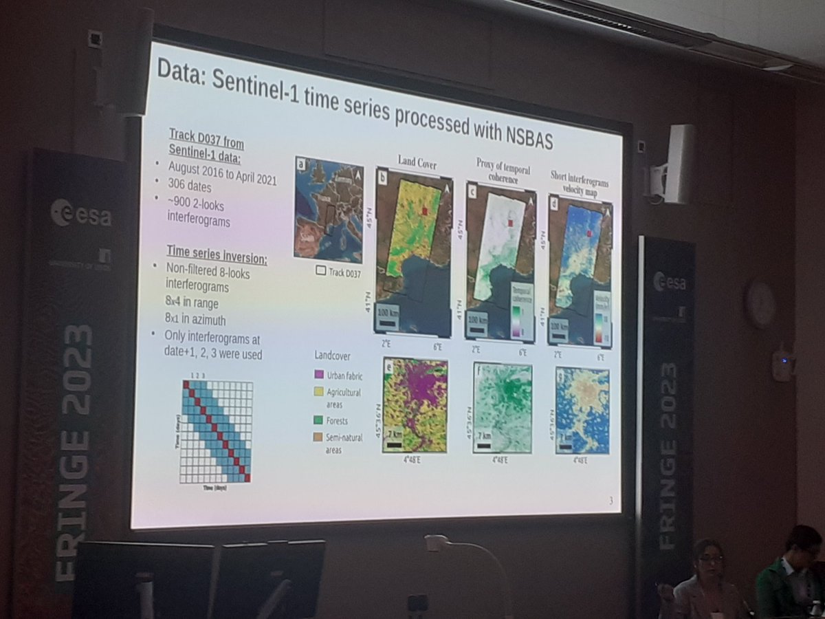 A. Cheaib presenting her work on the mitigation of phase bias on Sentinel-1 time series <a href="/ESA_EO/">ESA Earth Observation</a> #FRINGE