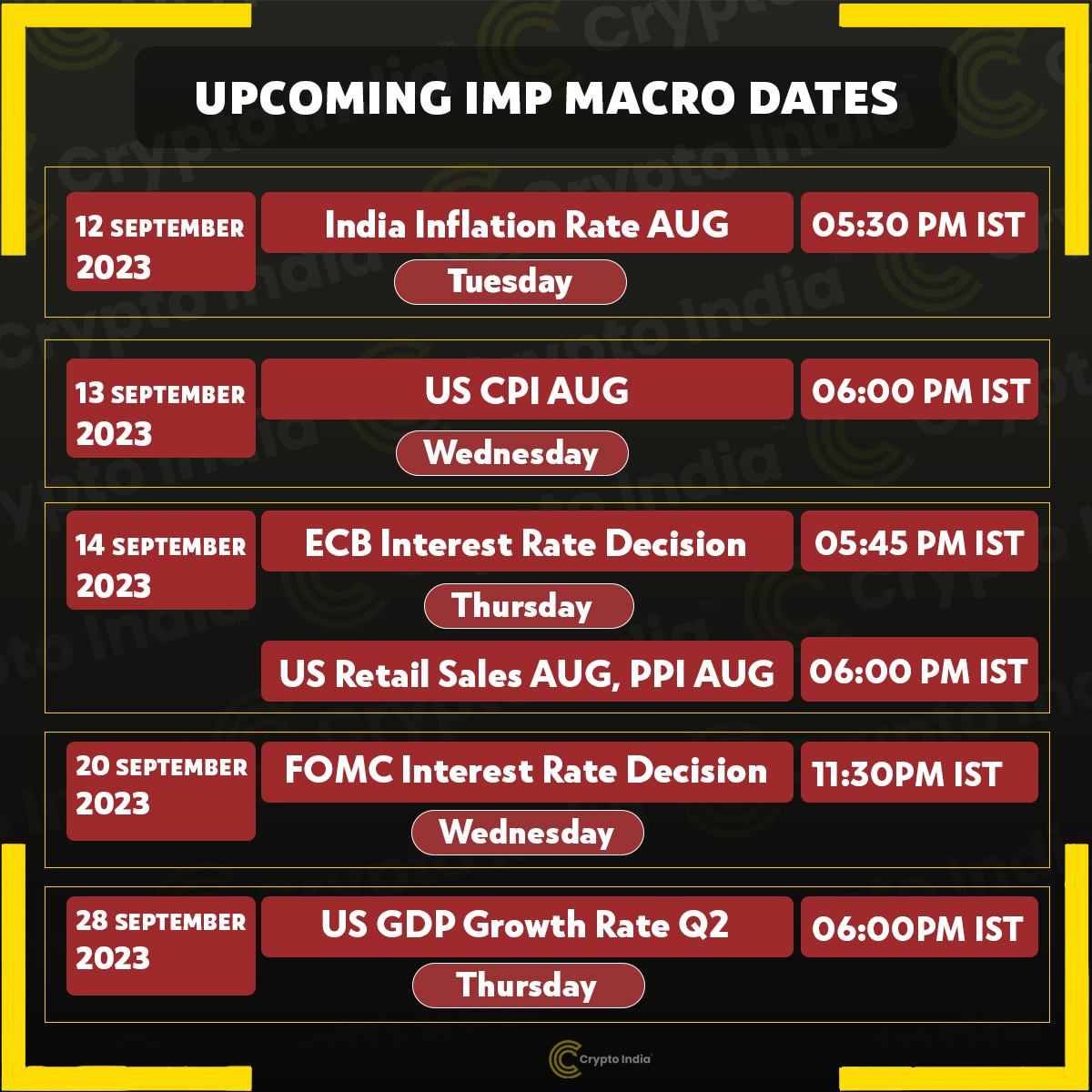 CryptooIndia's tweet photo. Upcoming Imp dates to keep an eye on : https://t.co/Xo6yneRYxI