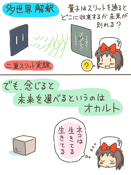 売れのこったブラウン管のおはなし。(878)

多世界解釈 
