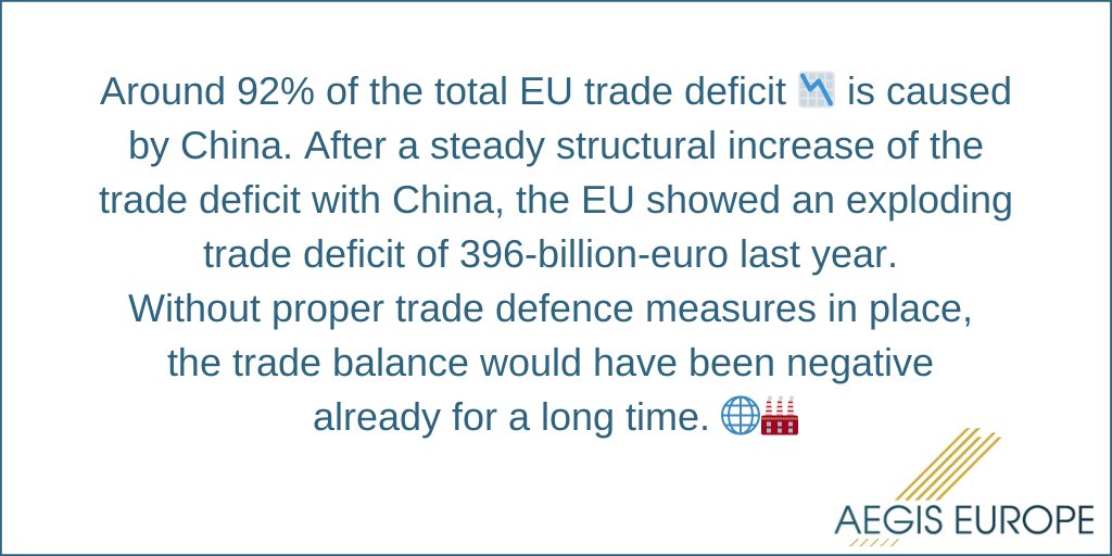 <a href="/vonderleyen/">Ursula von der Leyen</a> <a href="/ThierryBreton/">Thierry Breton</a> <a href="/MarosSefcovic/">Maroš Šefčovič🇪🇺</a> <a href="/leorubinacci/">LR</a> <a href="/DRedonnet/">Denis Redonnet</a> <a href="/EP_Trade/">INTA Committee Press</a> <a href="/EP_Industry/">ITRE Committee Press</a> <a href="/EU_Growth/">Internal Market, Industry, Entrepreneurship & SMEs</a> <a href="/Trade_EU/">EU Trade 🇪🇺</a> @eu2023es 📉In 2022, the EU faced its first trade deficit in a decade, showing a record dependency on imports. Timely #EUtrade defence measures have prevented such deficit for years, especially within manufacturing sectors. Vigilance is key to secure our industries! 🛡️