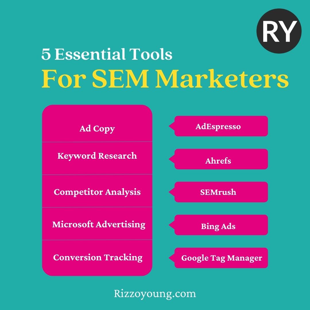 RYoungMarketing's tweet image. Elevate SEM Success with Must-Have Tools! 🚀

AdEspresso: Boost Facebook and Instagram ads.
Ahrefs: SEO insights.
SEMrush: Dominate digital strategies.
Bing Ads: Expand your reach.
Google Tag Manager: Streamline analytics.

Learn more: rizzoyoung.biz/38gQtQ2

#RYM #SEMTools