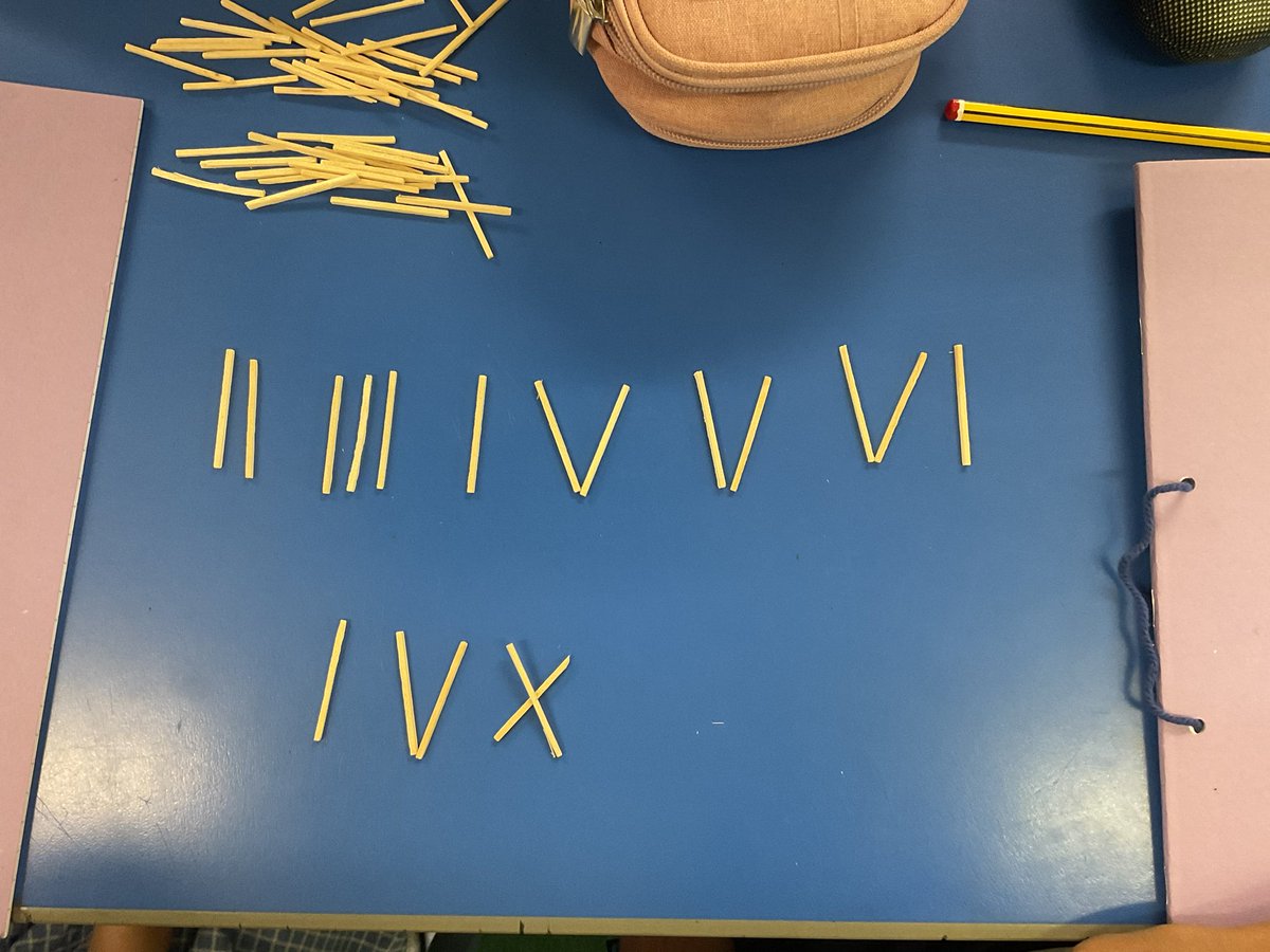 Highfield Year 5 tweet media