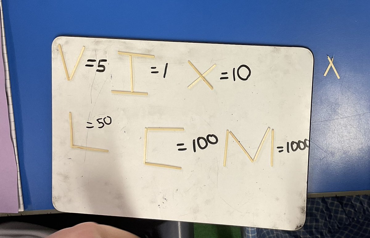 Highfield Year 5 tweet media