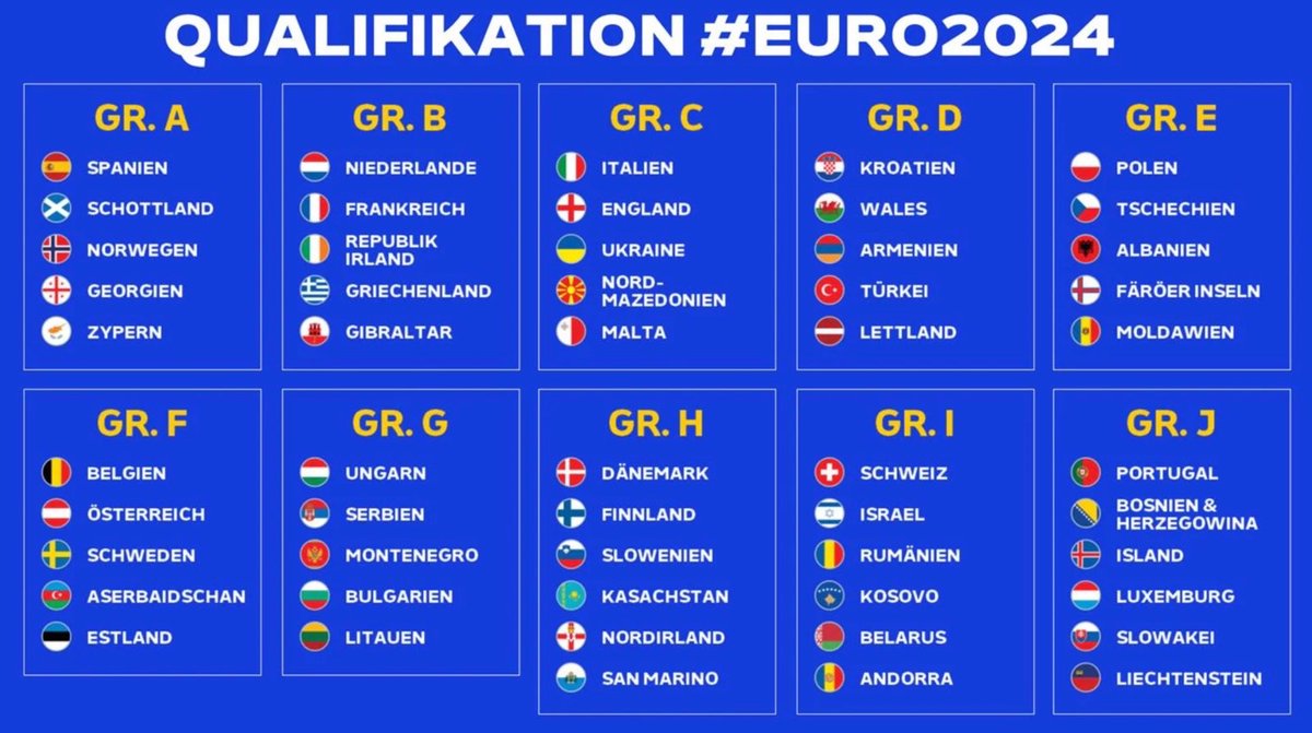 Stream0nPoint's tweet image. Du möchtest die EM-Qualifikation 2024 Live miterleben? 
Dann melde dich gerne bei mir!
Link in Bio 😉

(wa.me/message/QGF5GX…)

#LiveTV #EM2024 #EuroQuali #Fußball #Streamen