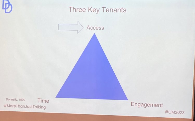 The three key tenants of literacy learning - Bethany Diener and Maureen Donelly #CM2023conf