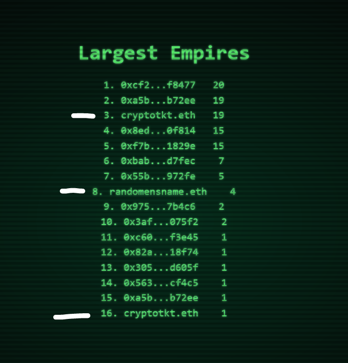 Doomsday tweet media