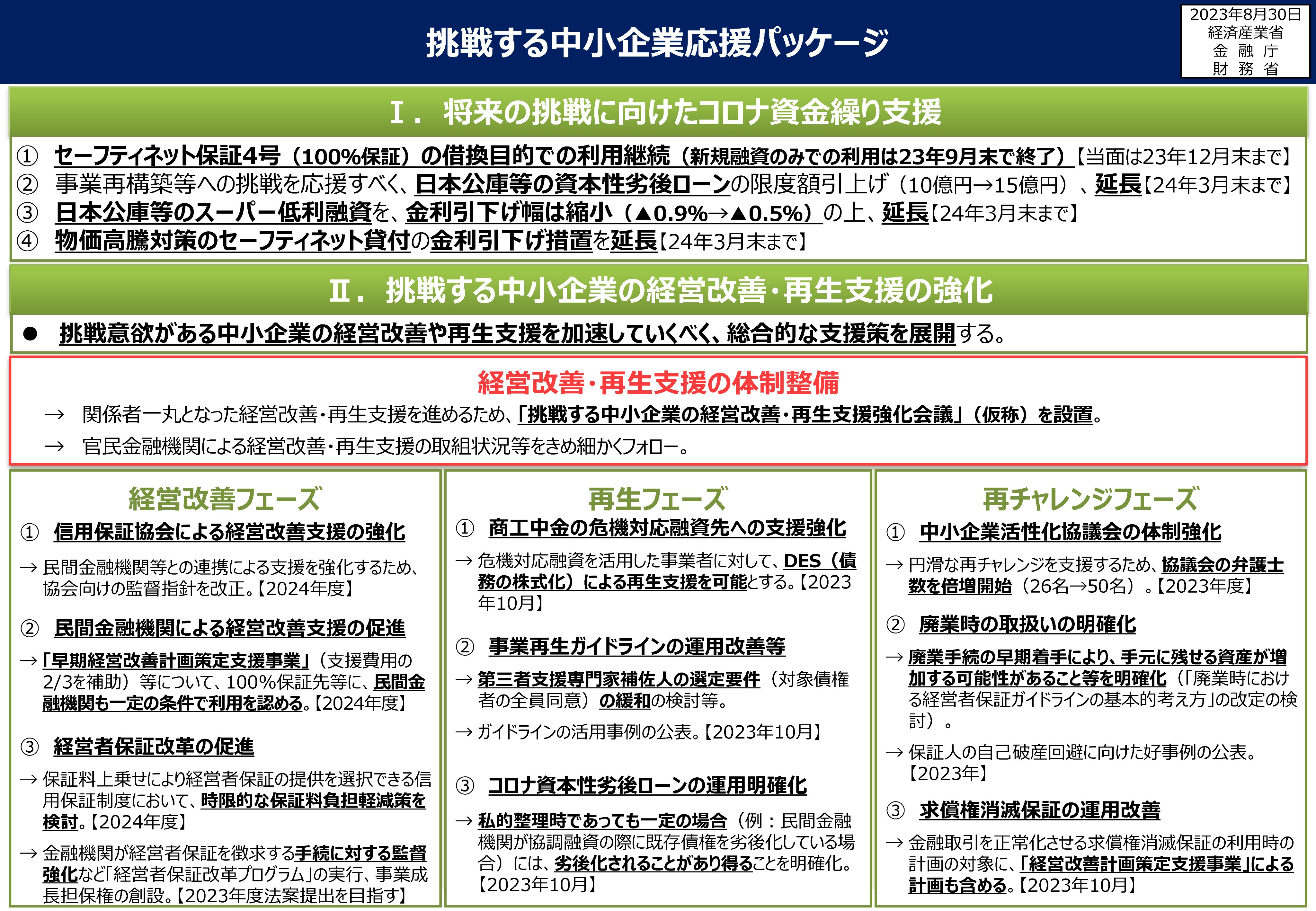 季刊事業再生と債権管理 (@minshoho_kinzai) / X