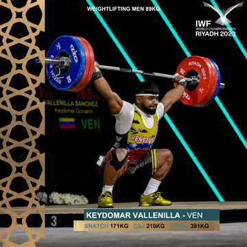 deportevinotint's tweet photo. #MundialLevantamientoDePesas2023 🇸🇦 #2023IWFWorldChampionships 🏋️ 
Resultados de nuestro Keydomar Vallenilla 🇻🇪 89 Kg
Arranque: 3° = 171 Kg
Envión: 3° = 210 Kg
Total: 🥉 = 381 Kg
Excelente resultado de @keydomar08 para 🇻🇪 con la 🥉👏
#VamosVenezuela #SiSePuede https://t.co/AV9G2GQZsH