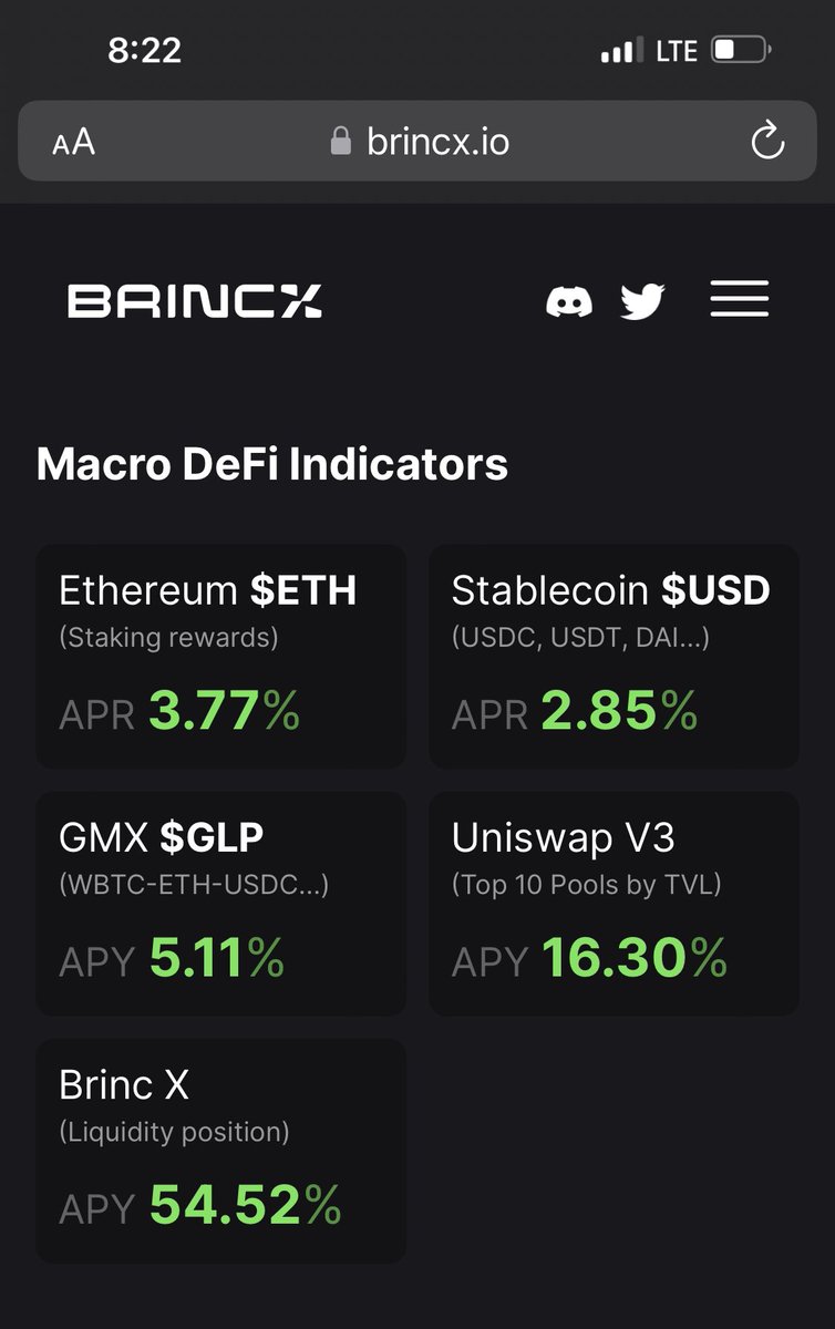 tokenable_io's tweet photo. This is what happens wen you use blockchain data to create #DeFi strategies #realAPY @arbitrum https://t.co/tZtgB1TZLc