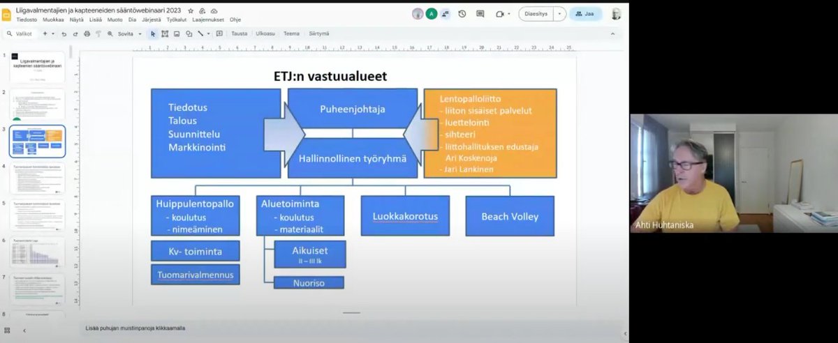 SLEL_ETR's tweet photo. Lentopalloliiton tuomarijaos järjesti 11.9 webinaarin liigajoukkueiden päävalmentajille sekä kapteeneille. Panostamme tiedon jalkauttamiseen ja yhteistyöhön! Osallistujia syksyn kiireistä huolimatta oli noin 30 henkilöä. Kiitokset osallistujille 👍 #lentopallo @mestaruusliiga https://t.co/vgQxxakAUO